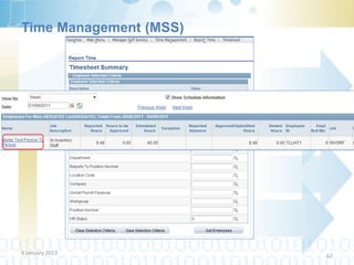 Time Management (MSS)




9 January 2013
                        67
 