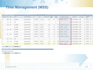 Time Management (MSS)




9 January 2013          69
 