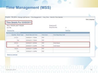 Time Management (MSS)




9 January 2013          79
 