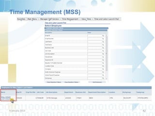 Time Management (MSS)




9 January 2013          82
 