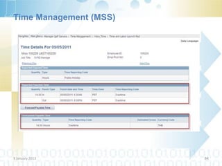 Time Management (MSS)




9 January 2013          84
 
