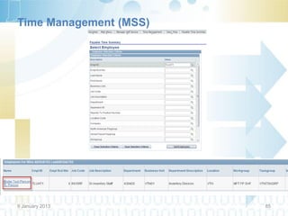 Time Management (MSS)




9 January 2013          85
 