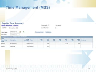 Time Management (MSS)




9 January 2013          86
 