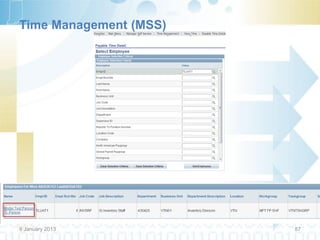 Time Management (MSS)




9 January 2013          87
 
