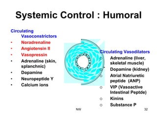 Systemic Control : Humoral
Circulating
Vasoconstrictors
•  Noradrenaline
•  Angiotensin II
•  Vasopressin
•  Adrenaline (skin,
splanchnic)
•  Dopamine
•  Neuropeptide Y
•  Calcium ions
Circulating Vasodilators
¡  Adrenaline (liver,
skeletal muscle)
¡  Dopamine (kidney)
¡  Atrial Natriuretic
peptide (ANP)
¡  VIP (Vasoactive
Intestinal Peptde)
¡  Kinins
¡  Substance P
NW 32
 