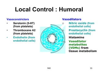 Local Control : Humoral
Vasoconstrictors
•  Serotonin (5-HT)
(from platelets)
•  Thromboxane A2
(from platelets)
•  Endothelin (from
endothelial cells)
Vasodilators
¡  Nitric oxide (from
endothelial cells)
¡  Prostacyclin (from
endothelial cells)
¡  Histamine
¡  Vasodilator
metabolites
(VDMs) from
tissue metabolism
NW 33
 