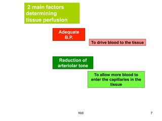 Adequate
B.P.
Reduction of
arteriolar tone
To drive blood to the tissue
To allow more blood to
enter the capillaries in the
tissue
2 main factors
determining
tissue perfusion
NW 7
 