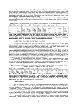 For these reasons, we conclude that the regional mobility of labor in mainland Portugal is positively
affected by growth rates of real output, in other words, greater is the difference between the rate of growth of real
output of a region and the average growth rates of other regions most is the migration of workers into the region.
On the other hand, it appears that mobility is negatively related to unemployment rates and the relative share of
agricultural employment. That is, higher the unemployment rate of a region and greater the weight of the
agricultural sector, lower is the labor migration to this region.
         The growth rates for wages and growth rates on the housing stock does not have statistical significance
and because this they have no influence on national labor mobility. What is not a surprising, given the Portuguese
regional context.

Table 1: Results of panel estimations, with the equation of net migration for the NUTS II in the period 1996-2002
(SM / PA) t  c0  c1 (rI  rE ) t  c2 ( DI  DE ) t  c3 ( AI ) t  c4 (s I  s E ) t  c5 ( f I  f E ) t
                                                                                                                  2
                   c0           c1         c2              c3         c4           c5          G.L.           R               SEE             T.H.
                                0.235      -0.008**        -0.746*    -0.027       0.150
LSDV               (#)                                                                         20             0.693           0.013
                                (1.062)    (-1.890)        (-2.228)   (-0.086)     (0.618)                                                    6.157
                   0.148*       0.310**    -0.020*         -1.913*    -0.078       0.247                                                      (0.188)
GLS                                                                                            18             0.708           0.013
                   (2.627)      (1.802)    (-3.234)        (-3.153)   (-0.333)     (1.395)
Note: LSDV, method of estimation with fixed effects; GLS estimation method with random effects; *
Coefficient statistically significant at 5%; ** Coefficient statistically significant at 10%; GL, Degrees of
freedom; SEE, standard deviation estimation; TH, Hausman Test; (#), all "dummies" statistical
significance and values are very close. Figures in brackets are the t-statistics.

           5.2. EMPIRICAL EVIDENCES ON THE LEVEL OF NUTS III

          Table 2 shows the results of the estimations, with the OLS estimation method, of the equation of net
migration (Box 2), at the level of NUTS III of Portugal, and for the years 1991 and 2001 (years that correspond to
the Portuguese Census and are unique for demographic statistics with a finer spatial disaggregation). The
equation was modified by removal of the variable on wages, since there are no data.
          The estimation results confirm that there is no spatial autocorrelation, "spatial lag" or "spatial error" (since
the LM tests have no statistical significance) for net migration/population active, and show that for the level of
NUTS III and for years considered the evolution of net migration is explained solely by the availability of housing.
The positive sign of the coefficient (as expected) means that higher the rate of growth in the number of houses in
a region compared with the average of other regions, increased migration of labor to the region. The fact that
there is no autocorrelation "spatial lag" or "spatial error" means that the migration balance or are not influenced by
net migration or by other factors of the neighboring regions, respectively.
          Interestingly, the relative growth of basic equipment ("amenities") has no statistical significance at the
level of NUTS II and is the only variable being significant at the level of NUTS III, which may have to do with the
level of geographical disaggregation. Probably because the mobility depends on a more aggregated level of
professional opportunities, while the mobility to a lower level depends on the availability of housing.

  Table 2: Results of OLS estimates with "cross section" data subject to spatial effects, with the equation of net
                          migration for the NUTS III and in the years 1991 and 2001
(SM / PA) t  c0   (W (SM / PA))  c1 (rI  rE ) t  c 2 ( DI  DE ) t  c3 ( AI ) t  c 4 ( f I  f E ) t  
                                                                                                                                          2
       c0        c1        c2         c3         c4          JB       BP      KB      M’I     LMl     LMRl            LMe     LMRe    R          SEE
       0.003     0.048     -0.011     -0.169     0.155*
OLS                                                          5.061    7.491   4.751   1.975   0.034   1.018           0.619   1.602   0.201      0.025
       (0.170)   (1.448)   (-0.040)   (-0.295)   (2.165)
Note: JB, Jarque-Bera test for normality; BP, Breusch-Pagan test for heteroscedasticity; KB, Koenker-
Bassett test for heteroskedasticity; M'I, Moran's I; LML, LM test for the component "spatial lag"; LMRL,
robust LM test for the component "spatial lag"; LME, LM test for the component "spatial error"; LMRE,
robust LM test for the component "spatial error"; *, statistically significant to 5%; **, statistically
significant at 10%; SEE, standard deviation of the estimation.

           6. CONCLUSIONS

         After the analysis of migration in Portugal, through the alternative model developed by Soukiazis (1995)
and modified by us with the introduction of congestion effects (many of the developments cited in the New
Economic Geography), using as "proxy" the housing stock (following procedures of (11)Hanson (1998) and
(12)Antolin et al. (1997)), it is concluded that regions with higher unemployment rates and higher employment in
agriculture are those that attract less people.
         On the other hand, at the level of NUTS III is the housing stock (number of houses) which affects the
mobility of populations. It was concluded, yet, that although there is spatial autocorrelation in terms of overall net
migration is not enough to explain their evolution between the different NUTS III.
         It is noted also that in the period 1996 to 2002, the Algarve was the region with higher percentages for
net migration. Different trend showed the Alentejo region which has even negative migration balance at the



                                                                      3
 