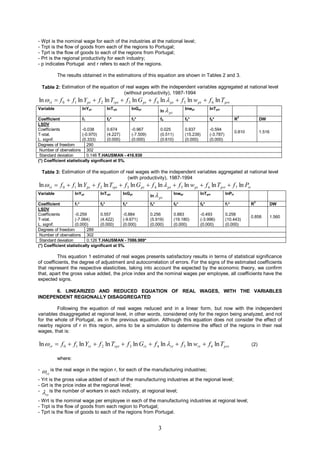 - Wpt is the nominal wage for each of the industries at the national level;
- Trpt is the flow of goods from each of the regions to Portugal;
- Tprt is the flow of goods to each of the regions from Portugal;
- Prt is the regional productivity for each industry;
- p indicates Portugal and r refers to each of the regions.

           The results obtained in the estimations of this equation are shown in Tables 2 and 3.

    Table 2: Estimation of the equation of real wages with the independent variables aggregated at national level
                                          (without productivity), 1987-1994
ln  rt  f 0  f1 ln Y pt  f 2 ln Trpt  f 3 ln G pt  f 4 ln  pt  f 5 ln w pt  f 6 ln T prt
                                                                   ln  pt
Variable                lnY pt      lnTrpt       lnGpt                               lnwpt          lnTprt
                                                                                                                           2
Coefficient              f1            f2 *      f3 *              f4                f5 *           f6 *               R               DW
LSDV
Coefficients             -0.038        0.674     -0.967            0.025             0.937          -0.594
                                                                                                                       0.810           1.516
T-stat.                  (-0.970)      (4.227)   (-7.509)          (0.511)           (15.239)       (-3.787)
L. signif.               (0.333)       (0.000)   (0.000)           (0.610)           (0.000)        (0.000)
Degrees of freedom          290
 Number of obervations 302
 Standard deviation         0.146 T.HAUSMAN - 416.930
(*) Coefficient statistically significant at 5%.

    Table 3: Estimation of the equation of real wages with the independent variables aggregated at national level
                                            (with productivity), 1987-1994
ln  rt  f 0  f1 ln Y pt  f 2 ln Trpt  f 3 ln G pt  f 4 ln  pt  f 5 ln w pt  f 6 ln T prt  f 7 ln Prt
                                                            ln  pt
Variable            lnY pt       lnTrpt      lnGpt                           lnwpt           lnTprt            lnPrt
                                                                                                                                   2
Coefficient          f1 *          f2 *        f3 *         f4 *             f5 *            f6 *              f7 *            R               DW
LSDV
Coefficients         -0.259        0.557       -0.884       0.256            0.883           -0.493            0.258
                                                                                                                               0.858           1.560
T-stat.              (-7.064)      (4.422)     (-9.671)     (5.919)          (19.180)        (-3.996)          (10.443)
L. signif.           (0.000)       (0.000)     (0.000)      (0.000)          (0.000)         (0.000)           (0.000)
Degrees of freedom         289
 Number of obervations 302
 Standard deviation        0.126 T.HAUSMAN - 7086.989*
(*) Coefficient statistically significant at 5%.

          This equation 1 estimated of real wages presents satisfactory results in terms of statistical significance
of coefficients, the degree of adjustment and autocorrelation of errors. For the signs of the estimated coefficients
that represent the respective elasticities, taking into account the expected by the economic theory, we confirm
that, apart the gross value added, the price index and the nominal wages per employee, all coefficients have the
expected signs.

      6. LINEARIZED AND REDUCED EQUATION OF REAL WAGES, WITH THE VARIABLES
INDEPENDENT REGIONALLY DISAGGREGATED

         Following the equation of real wages reduced and in a linear form, but now with the independent
variables disaggregated at regional level, in other words, considered only for the region being analyzed, and not
for the whole of Portugal, as in the previous equation. Although this equation does not consider the effect of
nearby regions of r in this region, aims to be a simulation to determine the effect of the regions in their real
wages, that is:

ln  rt  f 0  f1 ln Yrt  f 2 ln Trpt  f 3 ln Grt  f 4 ln rt  f 5 ln wrt  f 6 ln T prt                                  (2)

           where:

-   rt is the real wage in the region r, for each of the manufacturing industries;
- Yrt is the gross value added of each of the manufacturing industries at the regional level;
- Grt is the price index at the regional level;
-  is the number of workers in each industry, at regional level;
     rt
- Wrt is the nominal wage per employee in each of the manufacturing industries at regional level;
- Trpt is the flow of goods from each region to Portugal;
- Tprt is the flow of goods to each of the regions from Portugal.


                                                                   3
 