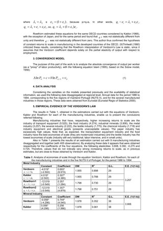 where  1  2 e  2  (1   1 ) , because             pi=qi-ei.   In   other   words,   qi  ei  1   1ei ,
qi  1  ei   1ei , so, qi  1  (1   1 )ei .

         Rowthorn estimated these equations for the same OECD countries considered by Kaldor (1966),
with the exception of Japan, and for the same period and found that  2 was not statistically different from
unity and therefore   1   was not statistically different from zero. This author thus confirmed the hypothesis
of constant returns to scale in manufacturing in the developed countries of the OECD. (9)Thirlwall (1980)
criticized these results, considering that the Rowthorn interpretation of Verdoorn's Law is static, since it
assumes that the Verdoorn coefficient depends solely on the partial elasticity of output with respect to
employment.

         3. CONVERGENCE MODEL

         The purpose of this part of the work is to analyze the absolute convergence of output per worker
(as a "proxy" of labor productivity), with the following equation Islam (1995), based on the Solow model,
1956):


          ln Pit  c  b ln Pi ,t 1   it                                                    (1)


         4. DATA ANALYSIS

         Considering the variables on the models presented previously and the availability of statistical
information, we used the following data disaggregated at regional level. Annual data for the period 1986 to
1994, corresponding to the five regions of mainland Portugal (NUTS II), and for the several manufactured
industries in those regions. These data were obtained from Eurostat (Eurostat Regio of Statistics 2000).

         5. EMPIRICAL EVIDENCE OF THE VERDOORN'S LAW

          The results in Table 1, obtained in the estimations carried out with the equations of Verdoorn,
Kaldor and Rowthorn for each of the manufacturing industries, enable us to present the conclusions
referred following.
          Manufacturing industries that have, respectively, higher increasing returns to scale are the
industry of transport equipment (5.525), the food industry (4.274), industrial minerals (3.906), the metal
industry (3.257), the several industry (2.222), the textile industry (1.770), the chemical industry (1.718) and
industry equipment and electrical goods (presents unacceptable values). The paper industry has
excessively high values. Note that, as expected, the transportation equipment industry and the food
industry have the best economies of scale (they are modernized industries) and the textile industry has the
lowest economies of scale (industry still very traditional, labor intensive, and in small units).
          Also in Table 1 presents the results of an estimation carried out with 9 manufacturing industries
disaggregated and together (with 405 observations). By analyzing these data it appears that were obtained
respectively for the coefficients of the four equations, the following elasticities: 0.608, 0.392, -0.275 and
0.725. Therefore, values that do not indicate very strong increasing returns to scale, as in previous
estimates, but are close to those obtained by Verdoorn and Kaldor.

Table 1: Analysis of economies of scale through the equation Verdoorn, Kaldor and Rowthorn, for each of
          the manufacturing industries and in the five NUTS II of Portugal, for the period 1986 to 1994
Metal Industry
                                                                    2
                  Constant       Coefficient       DW             R                G.L.           E.E. (1/(1-b))
Verdoorn          -4.019*        0.693*
pi  a  bqi
                                                   1.955          0.898            29
                  (-2.502)       (9.915)
Kaldor            4.019*         0.307*
ei  c  dqi
                                                   1.955          0.788            29
                  (2.502)        (4.385)
Rowthorn1                                                                                         3.257
                  -12.019        0.357
pi  1   1ei                                    1.798          0.730            29
                  (-0.549)       (1.284)
Rowthorn2         -12.019        1.357*
qi  2   2 ei                                   1.798          0.751            29
                  (-0.549)       (4.879)
Mineral Industry
                                                                    2
                  Constant       Coefficient       DW             R                G.L.           E.E. (1/(1-b))
                  -0.056*        0.744*
Verdoorn                                           1.978          0.352            38
                  (-4.296)       (4.545)
                                                                                                  3.906
                  0.056*         0.256
Kaldor                                             1.978          0.061            38
                  (4.296)        (1.566)
 