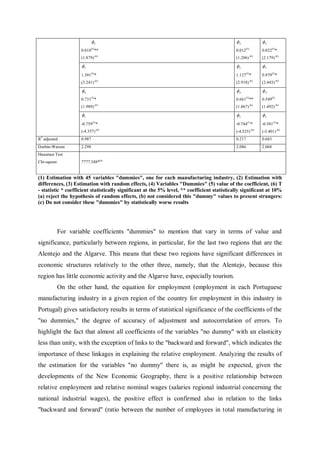 2                                                               2                   2
                     0.018(5)**                                                               0.012(5)             0.022(5)*
                     (1.879) (6)                                                              (1.286) (6)          (2.179) (6)

                     3                                                                       3                   3
                             (5)                                                                      (5)
                     1.301 *                                                                  1.127 *              0.979(5)*
                                   (6)                                                                      (6)
                     (3.241)                                                                  (2.918)              (2.443) (6)

                     4                                                                       4                   4
                             (5)                                                                      (5)
                     0.731 *                                                                  0.661 **             0.549(5)
                     (1.989) (6)                                                              (1.867) (6)          (1.492) (6)

                     5                                                                       5                   5
                              (5)                                                                      (5)
                     -0.759 *                                                                 -0.744 *             -0.581(5)*
                                    (6)                                                                      (6)
                     (-4.357)                                                                 (-4.525)             (-3.401) (6)
R2 adjusted          0.987                                                                    0.217                0.683
Durbin-Watson        2.298                                                                    2.086                2.068
Hausman Test
Chi-square           7777.548*(a)


(1) Estimation with 45 variables "dummies", one for each manufacturing industry, (2) Estimation with
differences, (3) Estimation with random effects, (4) Variables "Dummies" (5) value of the coefficient, (6) T
- statistic * coefficient statistically significant at the 5% level, ** coefficient statistically significant at 10%
(a) reject the hypothesis of random effects, (b) not considered this "dummy" values to present strangers:
(c) Do not consider these "dummies" by statistically worse results




             For variable coefficients "dummies" to mention that vary in terms of value and
significance, particularly between regions, in particular, for the last two regions that are the
Alentejo and the Algarve. This means that these two regions have significant differences in
economic structures relatively to the other three, namely, that the Alentejo, because this
region has little economic activity and the Algarve have, especially tourism.
             On the other hand, the equation for employment (employment in each Portuguese
manufacturing industry in a given region of the country for employment in this industry in
Portugal) gives satisfactory results in terms of statistical significance of the coefficients of the
"no dummies," the degree of accuracy of adjustment and autocorrelation of errors. To
highlight the fact that almost all coefficients of the variables "no dummy" with an elasticity
less than unity, with the exception of links to the "backward and forward", which indicates the
importance of these linkages in explaining the relative employment. Analyzing the results of
the estimation for the variables "no dummy" there is, as might be expected, given the
developments of the New Economic Geography, there is a positive relationship between
relative employment and relative nominal wages (salaries regional industrial concerning the
national industrial wages), the positive effect is confirmed also in relation to the links
"backward and forward" (ratio between the number of employees in total manufacturing in
 