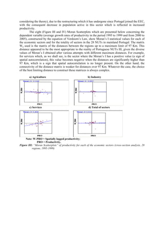 considering the theory), due to the restructuring which it has undergone since Portugal joined the EEC,
with the consequent decrease in population active in this sector which is reflected in increased
productivity.
         The eight (Figure III and IV) Moran Scatterplots which are presented below concerning the
dependent variable (average growth rates of productivity in the period 1995 to 1999 and from 2000 to
2005), constructed by the equation of Verdoorn’s Law, show Moran’s I statistical values for each of
the economic sectors and for the totality of sectors in the 28 NUTs in mainland Portugal. The matrix
Wij used is the matrix of the distances between the regions up to a maximum limit of 97 Km. This
distance appeared to be the most appropriate to the reality of Portuguese NUTs III, given the diverse
values of Moran’s I obtained after various attempts with different maximum distances. For example,
for services which, as we shall see, is the sector where the Moran’s I has a positive value (a sign of
spatial autocorrelation), this value becomes negative when the distances are significantly higher than
97 Km, which is a sign that spatial autocorrelation is no longer present. On the other hand, the
connectivity of the distance matrix is weaker for distances over 97 Km. Whatever the case, the choice
of the best limiting distance to construct these matrices is always complex.

        a) Agriculture                                     b) Industry




        c) Services                                         d) Total of sectors




     Note: W-PRO = Spatially lagged productivity;
              PRO = Productivity.
Figure III: “Moran Scatterplots” of productivity for each of the economic sectors (cross-section analysis, 28
          regions, 1995-1999)
 