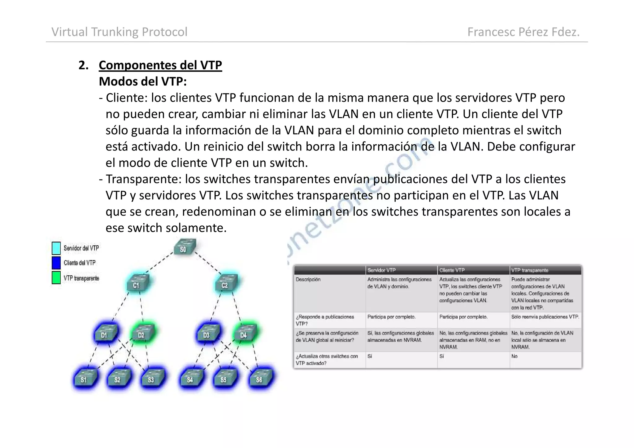 2. Componentes del VTP
Modos del VTP:
- Cliente: los clientes VTP funcionan de la misma manera que los servidores VTP pero
no pueden crear, cambiar ni eliminar las VLAN en un cliente VTP. Un cliente del VTP
sólo guarda la información de la VLAN para el dominio completo mientras el switch
está activado. Un reinicio del switch borra la información de la VLAN. Debe configurar
el modo de cliente VTP en un switch.
- Transparente: los switches transparentes envían publicaciones del VTP a los clientes
VTP y servidores VTP. Los switches transparentes no participan en el VTP. Las VLAN
que se crean, redenominan o se eliminan en los switches transparentes son locales a
ese switch solamente.
Virtual Trunking Protocol Francesc Pérez Fdez.
ese switch solamente.
 
