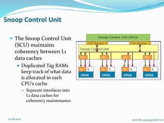 Snooper Unit The Architecture Of The Samsung Galaxy S II | PPSX