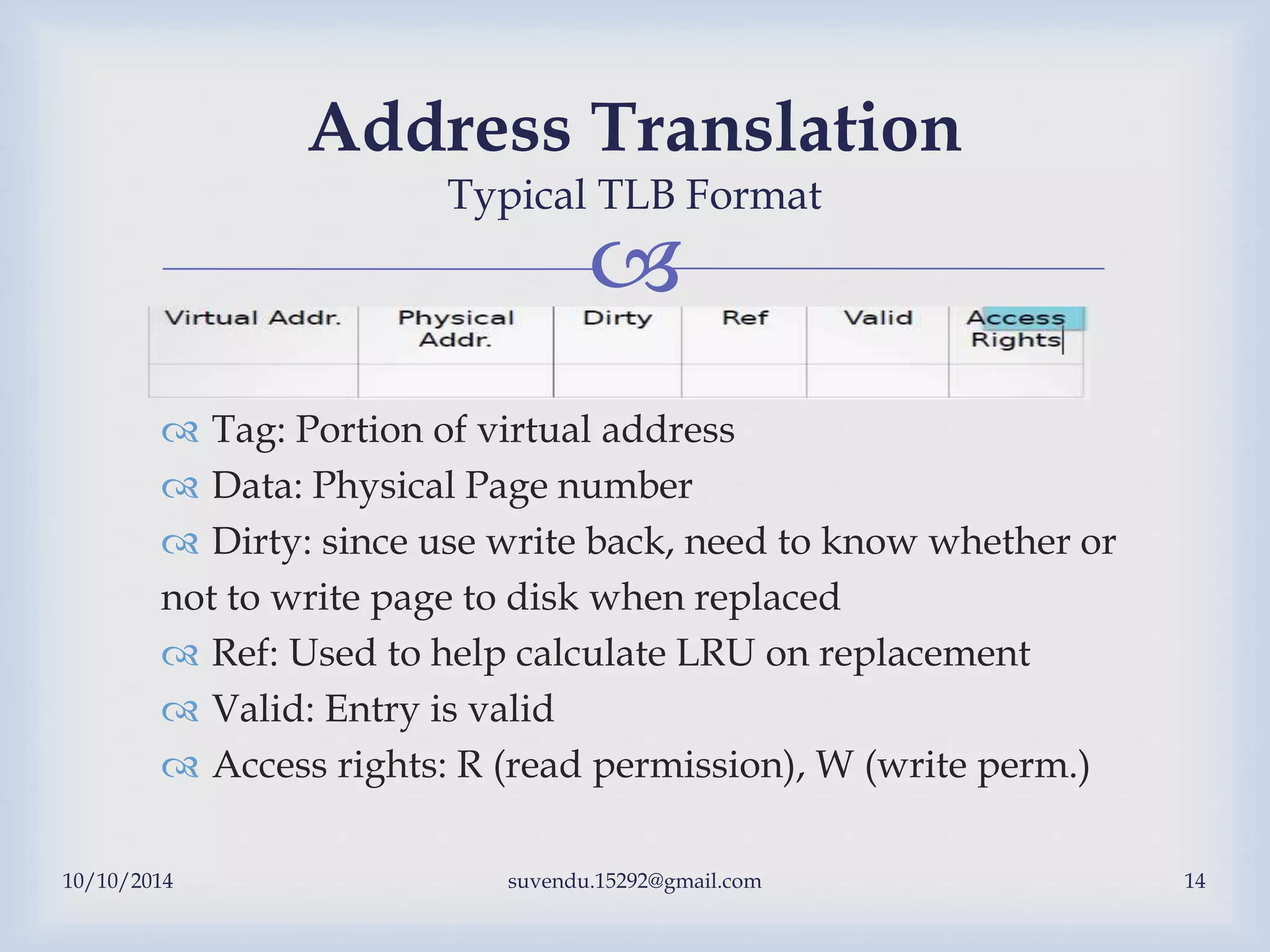 
10/10/2014 suvendu.15292@gmail.com 14
Address Translation
Typical TLB Format
 Tag: Portion of virtual address
 Data: Physical Page number
 Dirty: since use write back, need to know whether or
not to write page to disk when replaced
 Ref: Used to help calculate LRU on replacement
 Valid: Entry is valid
 Access rights: R (read permission), W (write perm.)
 