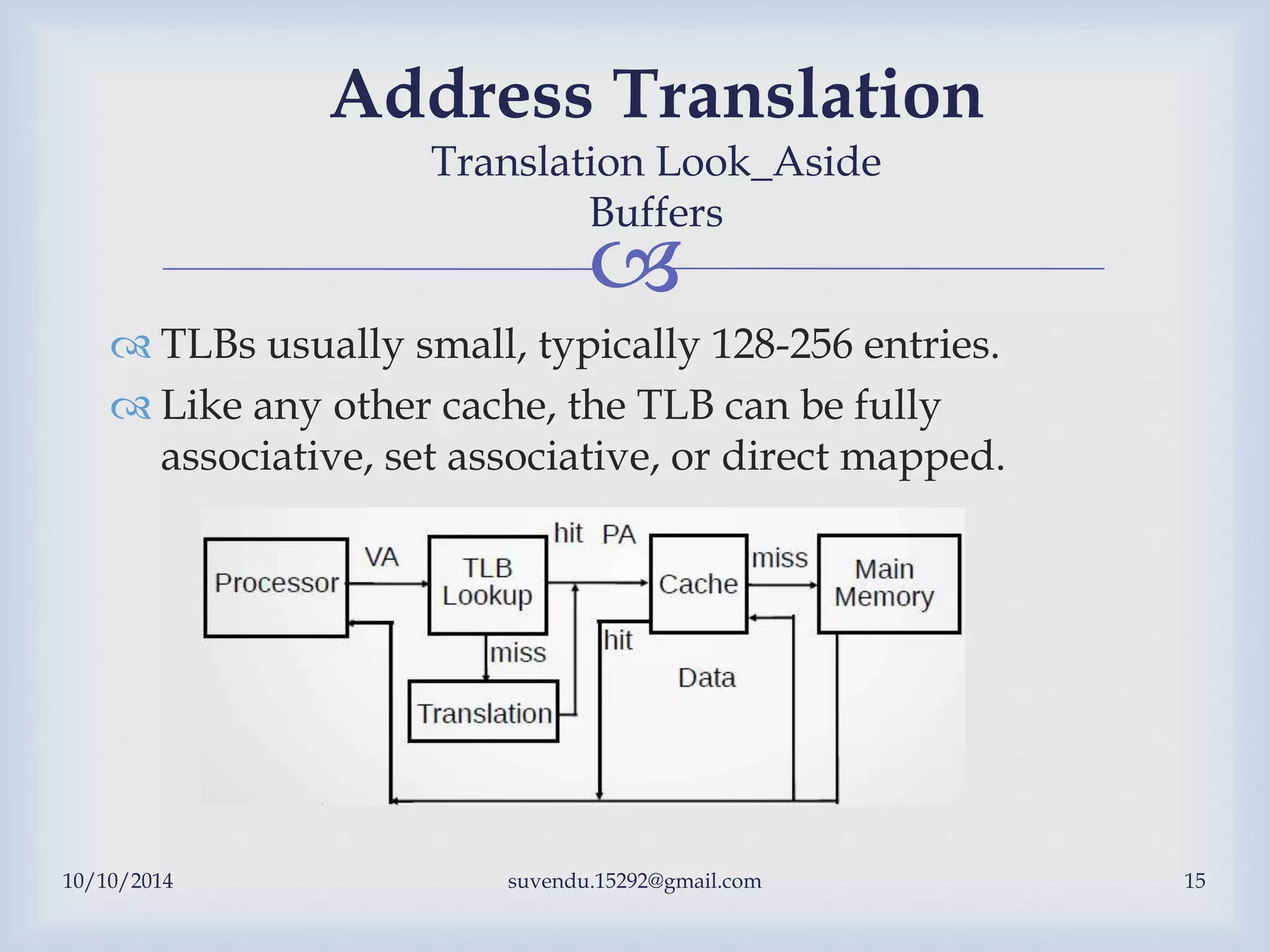 
 TLBs usually small, typically 128-256 entries.
 Like any other cache, the TLB can be fully
associative, set associative, or direct mapped.
10/10/2014 suvendu.15292@gmail.com 15
Address Translation
Translation Look_Aside
Buffers
 