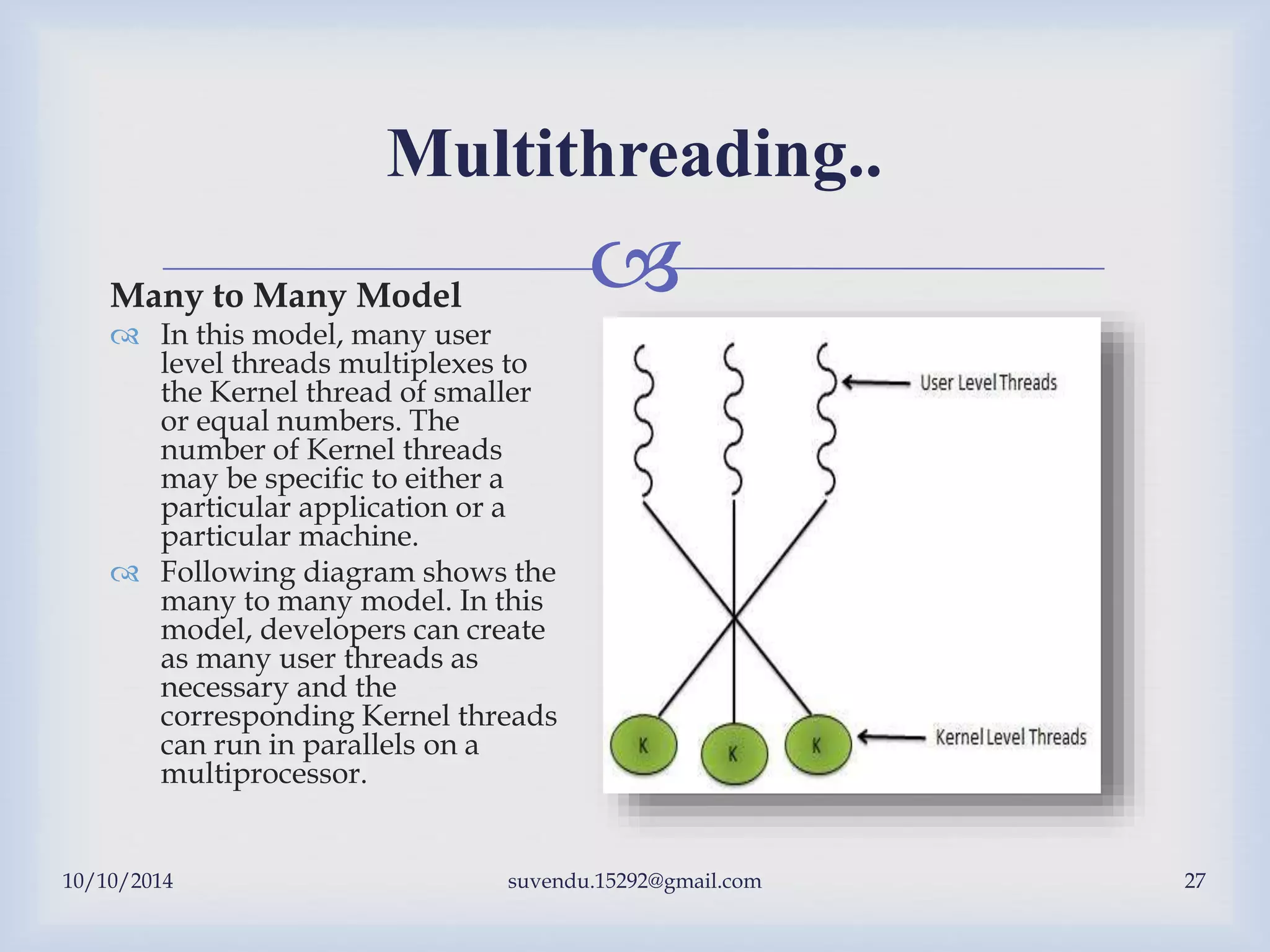 
10/10/2014 suvendu.15292@gmail.com 27
Multithreading..
Many to Many Model
 In this model, many user
level threads multiplexes to
the Kernel thread of smaller
or equal numbers. The
number of Kernel threads
may be specific to either a
particular application or a
particular machine.
 Following diagram shows the
many to many model. In this
model, developers can create
as many user threads as
necessary and the
corresponding Kernel threads
can run in parallels on a
multiprocessor.
 