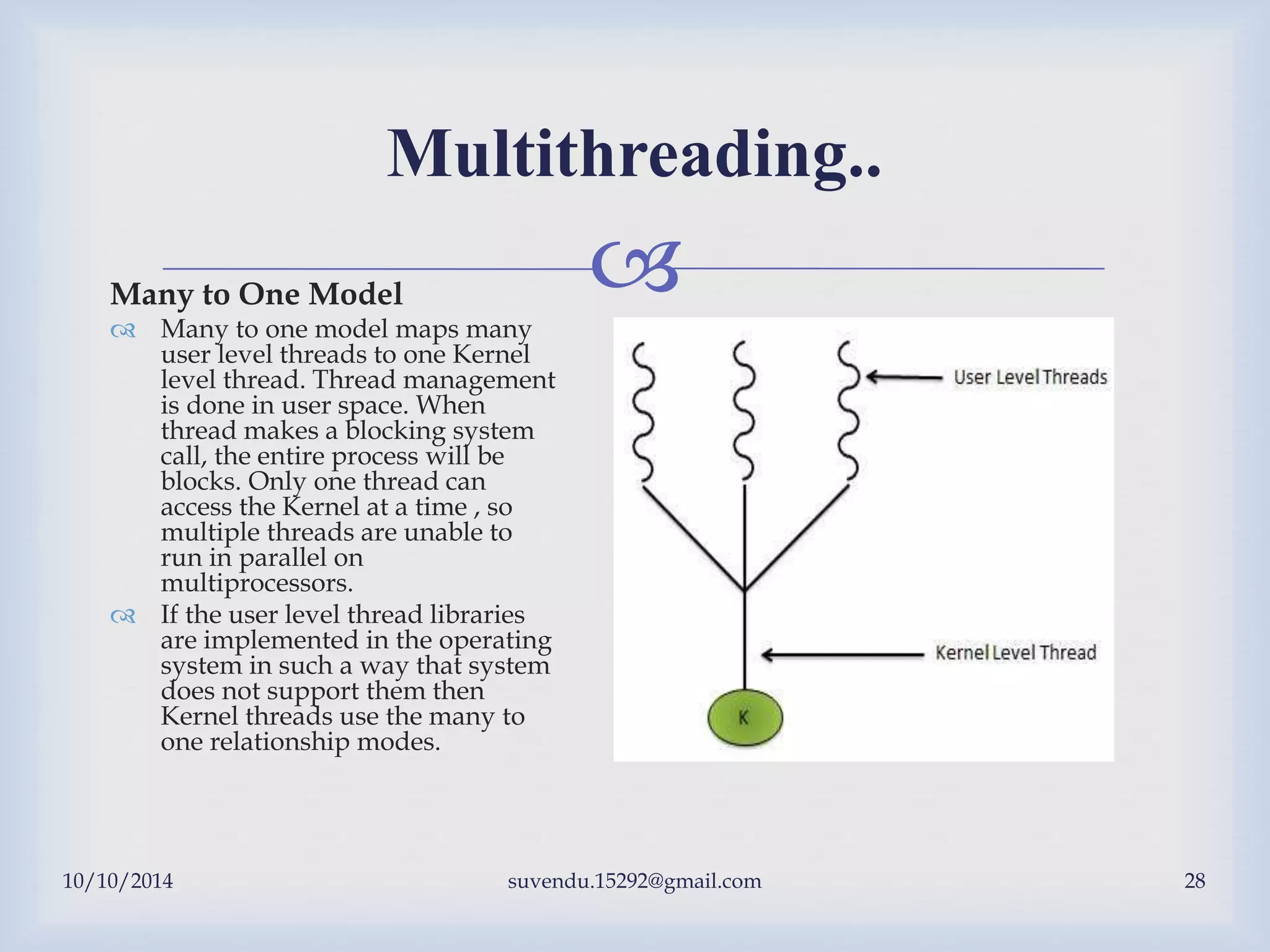 
10/10/2014 suvendu.15292@gmail.com 28
Multithreading..
Many to One Model
 Many to one model maps many
user level threads to one Kernel
level thread. Thread management
is done in user space. When
thread makes a blocking system
call, the entire process will be
blocks. Only one thread can
access the Kernel at a time , so
multiple threads are unable to
run in parallel on
multiprocessors.
 If the user level thread libraries
are implemented in the operating
system in such a way that system
does not support them then
Kernel threads use the many to
one relationship modes.
 