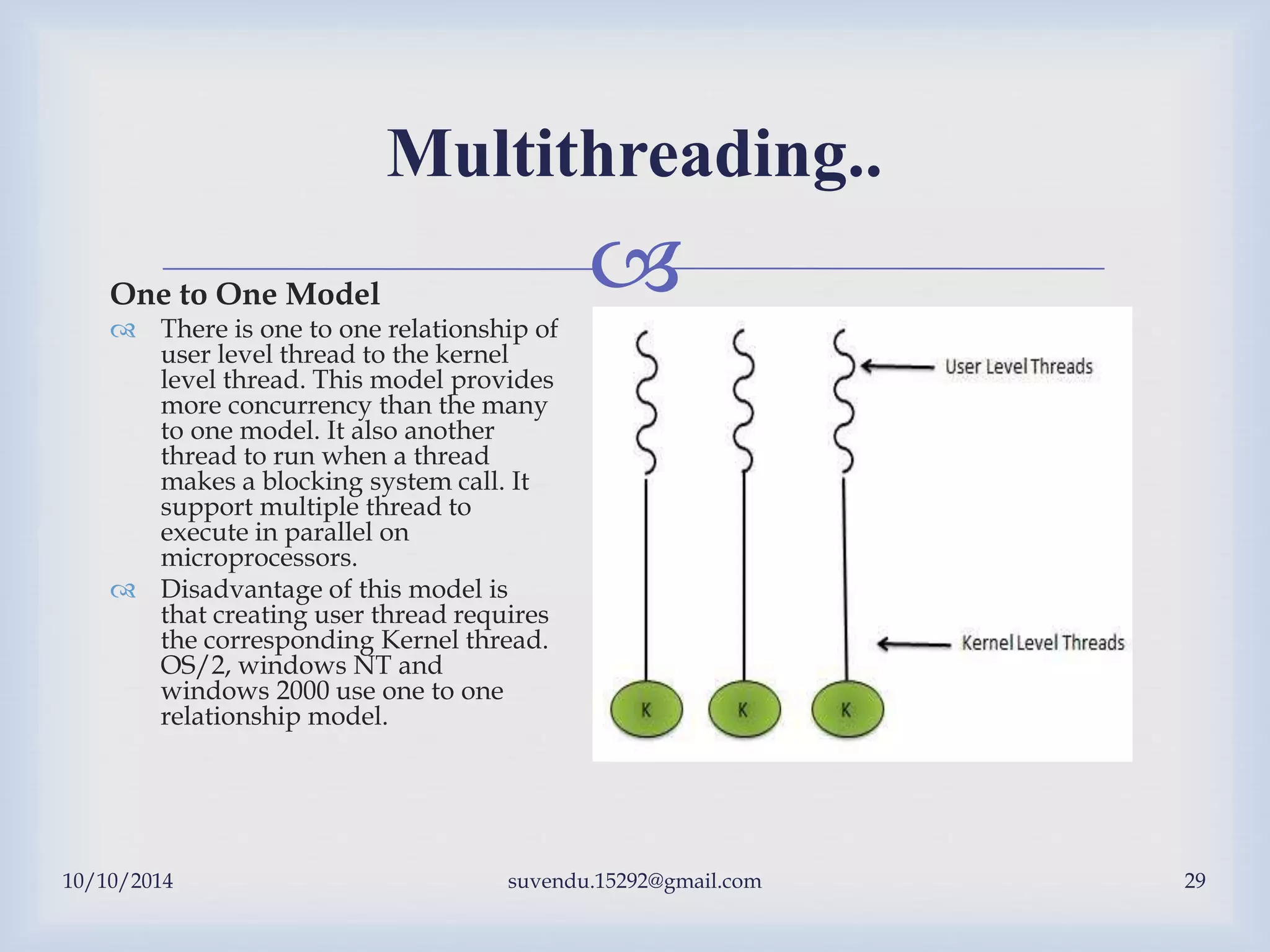 
10/10/2014 suvendu.15292@gmail.com 29
Multithreading..
One to One Model
 There is one to one relationship of
user level thread to the kernel
level thread. This model provides
more concurrency than the many
to one model. It also another
thread to run when a thread
makes a blocking system call. It
support multiple thread to
execute in parallel on
microprocessors.
 Disadvantage of this model is
that creating user thread requires
the corresponding Kernel thread.
OS/2, windows NT and
windows 2000 use one to one
relationship model.
 