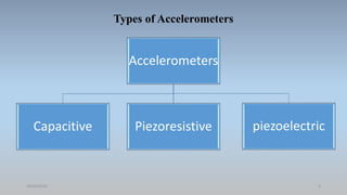 Types of Accelerometers
Accelerometers
Piezoresistive piezoelectric
Capacitive
18/05/2021 4
 