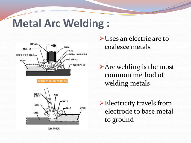 ppt-presentation-of-welding