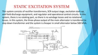 STATIC EXCITATION SYSTEM
This system consists of rectifier transformers, SCR output stage, excitation start-up,
and field discharge equipment, and regulator and operational control circuits. In this
system, there is no rotating part, so there is no windage losses and no rotational
losses. In this system, the three-phase output of the main alternator is transferred to
step down transformer and the system is cheaper in small alternator below 500 MVA.
 