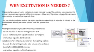 WHY EXCITATION IS NEEDED ?
All electrical generators require excitation to create electrical energy. The excitation system excites the
armature by creating a magnetic field on the rotor via a DC current. The output voltage of the armature
varies with the strength of the magnetic field.
Thus, the excitation system controls the output voltage of the generator by adjusting DC current to the
generator field winding. Excitation systems have two general classifications - rotating exciters or static
exciters.
Rotating exciters typically have the following characteristics:
• Usually mounted to the end of the generator shaft
• Uses an excitation current typically less than 150 amperes
• Small voltage regulator, 1 or 2 cabinets
Static Exciters have following characteristic than rotating exciters:
• Connects directly to the generator rotor using brushes and sliprings
• Capacity from 300 to 10,000 amperes
• Large voltage regulator, multiple large cabinets
 