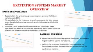 EXCITATION SYSTEMS MARKET
OVERVIEW
BASED ON APPLICATION
• By application, the synchronous generator segment garnered the highest
market share in 2020.
• This is attributed to rise in demand for synchronous generator from various
power plants including nuclear, thermal, wind & hydropower, and industrial
applications.
• In addition, rise in usage of synchronous generator for constant speed
applications and power factor correction applications is anticipated to fuel the
growth of the excitation systems market from 2021 to 2030.
BASED ON END USERS
• By end user, in 2020, the power generation segment acquired the
largest excitation systems market share,
• owing to rise in demand for electricity from developing and
developed economies, which resulted in increased demand for
synchronous machines
 