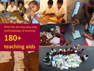 With the all-new play-way
methodology of learning
180+
teaching aids
 