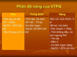 Phân độ nặng của VTPQ
Nhẹ Trung bình Nặng
-Tỉnh táo, bú tốt
-NT < 50l/p
-SpO2 > 95% khí
trời
-Yếu tố nguy cơ (-)
-Tỉnh táo, bú kém
-NT: 50 – 70 l/p
-Co lõm ngực
-SpO2: 92-95% khí
trời
-Bứt rứt, kích thích / li
bì
-Bỏ bú / bú kém
-Thở nhanh > 70l/p
- Thở không đều, có
cơn ngưng thở
- Tím tái
- Rên rỉ
- Co lõm ngực nặng
- SpO2 < 92% khí trời
 