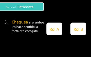 3.  Chequea	
  si	
  a	
  ambos	
  
les	
  hace	
  sen3do	
  la	
  
fortaleza	
  escogida	
  	
  
Ejercicio 1: Entrevista
Rol	
  A	
   Rol	
  B	
  
 