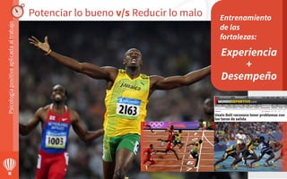 Entrenamiento
de las
fortalezas:
Experiencia
+
Desempeño
Potenciar lo bueno v/s Reducir lo malo
 