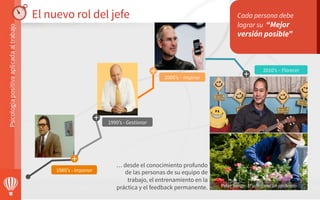 … desde el conocimiento profundo
de las personas de su equipo de
trabajo, el entrenamiento en la
práctica y el feedback permanente.
2010’s – Florecer
+2000’s – Inspirar
+
1990’s - Gestionar
+
1980’s - Imponer 
+
El nuevo rol del jefe Cada persona debe
lograr su “Mejor
versión posible” 
Peter Senge: El jefe como un jardinero
 