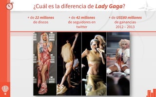 + de 22 millones
de discos
+ de 42 millones
de seguidores en
twitter
+ de US$80 millones
de ganancias
2012 – 2013
¿Cuál es la diferencia de Lady Gaga?
 