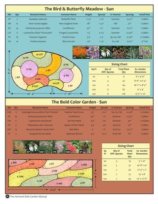 The Bird & Butterfly Meadow ‐ Sun 
 Abr           Qty              Botanical Name                       Common Name                   Height                 Spread               S. Interest            Spacing         Install Size 
 AT              7             Asclepias tuberosa                    Butterfly Plant                1‐2.5’                 1‐1.5’               Summer                15‐22”            1 Gallon 
 AN              6             Aster novae‐angliae                 New England Aster                 18”                   1.5‐2’                  Fall                 22”             1 Gallon 
  EP            14         Echinacea purpurea 'Alba'                   Coneflower                   30”                     1‐2’                Summer                15‐22”            1 Gallon 
 LCF             11      Lysimachia ciliate ‘Firecracker’          Fringed Loosestrife               1‐3’                 2‐2.5’                Summer                22‐30”            1 Gallon 
 PV             16             Panicum virgatum                       Switch Grass                  3‐4’                   2‐3’                Sp, Su, Fall           22‐30”           1‐2 Gallon 
 VH             10              Verbena hastate                       Blue Vervain                  2‐6’                   1‐1.5’                Su, Fall             15‐22”             4” Pot 




                                         10 LCF 
                       10 PV                                                        AT              AN                     EP                    LCF                  PV              VH 

                                                                       6 PV                                                                     Sizing Chart 
 8’‐ 3”  




                           6 VH                                                                              Sq Ft               Qty of                    Total Plant           Ex. Garden  
                                                   7 AT 
                                                                                                                              Diff. Species                   Qty                Dimensions 
                                                                       4 VH                                    50                         4                     21                6’ x 4’‐6” 
               7 EP 
                                         6 AN 
                                                                                                              100                         4                     42               8’‐6” x 6’‐4” 
                                                           10 LCF 
                                                                            7 EP                              150                         6                     64              18’‐2” x 8’‐3” 
                                   8 LCF 
                                                                                                              200                         6                     85                  12’ x 9’ 
                             10’ ‐ 4”                                   7’ ‐ 10”                              250                         6                    106               13’‐5” x 10’ 


                                                           The Bold Color Garden ‐ Sun 
 Abr          Qty                  Botanical Name                         Common Name                   Height               Spread             S. Interest           Spacing         Install Size 
CAK             11     Calamagrostis acutiflora 'Karl Foerster'         Feather Reed Grass                   3‐5’             1.5‐2’            Sp, Su, Fall          22‐30”           1‐2 Gallon 
 EP            16            Echinacea purpurea 'Alba'                      Coneflower                       30”               1‐2’              Summer               15‐22”            1 Gallon 
 EM            5               Eupatorium maculatum                        Joe Pye Weed                      4‐6’              2‐4’              Summer                 30”            1‐2 Gallon 
 FR            5             Filipendula rubra 'Venusta'                Queen of the Prairie                 4‐5’              3‐4’               Sp & Su               30”             1 Gallon 
MD             14          Monarda didyma 'Jacob Cline'                        Bee Balm                       3’               1‐2’               Sp & Su             15‐22”            1 Gallon 
 ST            5                Sanguisorba tenuifolia                    Japanese Burnet                    4‐5’             1.5‐2’             Su & Fall              22”             1 Gallon 




                                                                                                                                                           Sizing Chart 
             CAK                                                                                                                    Sq            Qty of               Total       Ex. Garden  
                            EP              EM               FR           MD               ST 
                                                                                                                                    Ft         Diff. Species           Plant       Dimensions 
                                                                                                                                                                        Qty 
                                                                                                                                    50               3                  19            5’ x 10’ 
            3 MD                                       5 ST 
                               5 FR                                                         5 MD                                 100                 5                  37          16’‐8” x 6’ 

                                                           5 EM                                                                  150                 7                  56          21’‐5” x 7’ 
                                                                                                                    7’ 




                                                                                          5 CAK                                  200                 7                  75           25’ x 8’ 
                  6 CAK 
                                                                                                                                 250                 7                  93         20’ x 12’‐6” 
                                          12 EP 
                                                               6 MD                         4 EP 

                                                       21’‐5” 

16  The Vermont Rain Garden Manual 
 