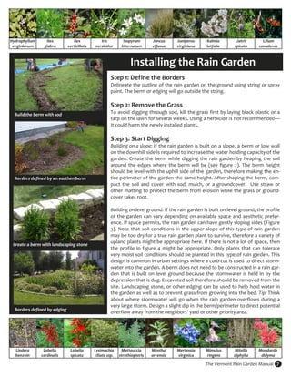 Hydrophyllum      Ilex            Ilex            Iris           Isopyrum        Juncus      Juniperus      Kalmia          Liatris       Lilium 
 virginianum     glabra        verticillata    versicolor       biternatum       effusus     virginiana     latfolia       spicata      canadense 



                                                                     Installing the Rain Garden 
                                                         Step 1: Define the Borders 
                                                         Delineate the outline of the rain garden on the ground using string or spray 
                                                         paint. The berm or edging will go outside the string.  
                                                          
                                                         Step 2: Remove the Grass  
  Build the berm with sod                                To avoid digging through sod, kill the grass first by laying black plastic or a 
                                                         tarp on the lawn for several weeks. Using a herbicide is not recommended—
                                                         It could harm the newly installed plants.  
                                                          
                                                         Step 3: Start Digging 
                                                         Building on a slope: If the rain garden is built on a slope, a berm or low wall 
                                                         on the downhill side is required to increase the water holding capacity of the 
                                                         garden.  Create  the  berm  while  digging  the  rain  garden  by  heaping  the  soil 
                                                         around  the  edges  where  the  berm  will  be  (see  figure  2).  The  berm  height 
                                                         should be level with the uphill side of the garden, therefore making the en‐
  Borders defined by an earthen berm                     tire perimeter of the garden the same height. After shaping the berm, com‐
                                                         pact  the  soil  and  cover  with  sod,  mulch,  or  a  groundcover.    Use  straw  or 
                                                         other matting to protect the berm from erosion while the grass or ground‐
                                                         cover takes root.  
                                                          
                                                         Building on level ground: If the rain garden is built on level ground, the profile 
                                                         of  the  garden  can  vary  depending  on  available  space  and  aesthetic  prefer‐
                                                         ence. If space permits, the rain garden can have gently sloping sides (Figure 
                                                         3).  Note  that  soil  conditions  in  the  upper  slope  of  this  type  of  rain  garden 
                                                         may be too dry for a true rain garden plant to survive, therefore a variety of 
                                                         upland plants might be appropriate here. If there is not a lot of space, then 
 Create a berm with landscaping stone 
                                                         the  profile  in  figure  4  might  be  appropriate.  Only  plants  that  can  tolerate 
                                                         very moist soil conditions should be planted in this type of rain garden. This 
                                                         design is common in urban settings where a curb‐cut is used to direct storm‐
                                                         water into the garden. A berm does not need to be constructed in a rain gar‐
                                                         den  that  is  built  on  level  ground  because  the  stormwater  is  held  in  by  the 
                                                         depression that is dug. Excavated soil therefore should be removed from the 
                                                         site.  Landscaping  stone,  or  other  edging  can  be  used  to  help hold  water  in 
                                                         the garden as well as to prevent grass from growing into the bed. Tip: Think 
                                                         about  where  stormwater  will  go  when  the  rain  garden  overflows  during  a 
                                                         very large storm. Design a slight dip in the berm/perimeter to direct potential 
  Borders defined by edging 
                                                         overflow away from the neighbors’ yard or other priority area. 




  Lindera        Lobelia        Lobelia        Lysimachia       Matteuccia       Mentha      Mertensia      Mimulus       Mitella       Mondarda 
  benzoin       cardinalis      spicata        ciliate ssp.    struthiopteris    arvensis    virginica      ringens       diphylla       didyma 

                                                                                                           The Vermont Rain Garden Manual  7 
 
