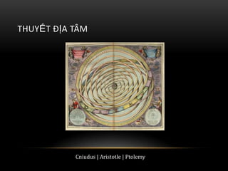 THUYẾT ĐỊA TÂM

Cniudus | Aristotle | Ptolemy

 