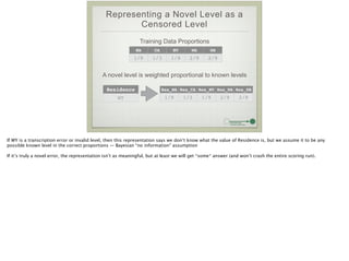 Representing a Novel Level as a
Censored Level
Residence
WY
Res_NA Res_CA Res_NV Res_WA Res_OR
1/9 1/3 1/9 2/9 2/9
Training Data Proportions
NA CA NV WA OR
1/9 1/3 1/9 2/9 2/9
A novel level is weighted proportional to known levels
If WY is a transcription error or invalid level, then this representation says we don’t know what the value of Residence is, but we assume it to be any
possible known level in the correct proportions — Bayesian “no information” assumption 
!
If it’s truly a novel error, the representation isn’t as meaningful, but at least we will get *some* answer (and won’t crash the entire scoring run).
 