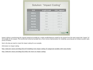 Solution: “Impact Coding”
ZIP avgPriceK ZIP_impact
90011 386 -253.4
94109 903 263.6
94124 532 -107.4
94127 960 320.6
94564 346 -293.4
94704 790 150.6
globalAvg 639.4 0
Impact coding is transforming the original categorical variable by a single variable Bayesian model for the change from the mean output (the “impact” of
the variable on the output). The transformed numerical variable has a more concise representation for modeling, assuming we are trying to predict sales
prices of homes.
!
Here’s the data we need to create the impact coding for our example.
!
Information on impact coding:
!
http://www.win-vector.com/blog/2012/07/modeling-trick-impact-coding-of-categorical-variables-with-many-levels/
!
http://www.win-vector.com/blog/2012/08/a-bit-more-on-impact-coding/
 
