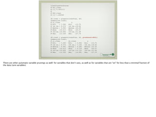 treatPlan$varScores!
# $x1_clean!
# [1] 0.1833111!
# !
# $x2_clean!
# [1] 1.000069!
!
df.treat = prepare(treatPlan, df)!
summary(df.treat)!
# x1_clean y !
# Min. : 7.365 Min. :13.75 !
# 1st Qu.: 9.372 1st Qu.:18.66 !
# Median : 9.992 Median :20.09 !
# Mean :10.013 Mean :20.07 !
# 3rd Qu.:10.694 3rd Qu.:21.48 !
# Max. :13.329 Max. :27.79 !
!
df.treat = prepare(treatPlan, df, pruneLevel=NULL)!
summary(df.treat)!
# x1_clean x2_clean y !
# Min. : 7.365 Min. : 5.002 Min. :13.75 !
# 1st Qu.: 9.372 1st Qu.: 7.145 1st Qu.:18.66 !
# Median : 9.992 Median : 9.586 Median :20.09 !
# Mean :10.013 Mean : 9.719 Mean :20.07 !
# 3rd Qu.:10.694 3rd Qu.:12.152 3rd Qu.:21.48 !
# Max. :13.329 Max. :14.991 Max. :27.79 !
There are other automatic variable prunings as well: for variables that don’t vary, as well as for variables that are “on” for less than a minimal fraction of
the data (rare variables)
 