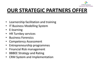 Executive Performance Coaching