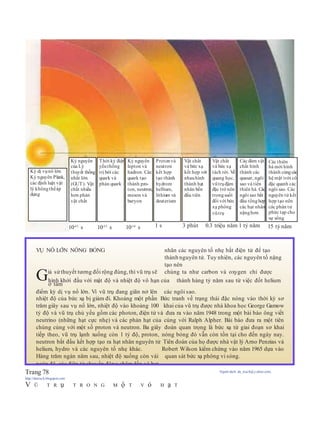 Trang 78 Người dịch: da_trạch@yahoo.com;
http://datrach.blogspot.com
V Ũ T R ụ T R O N G M ộ T V ỏ H ạ T
VỤ NỔ LỚN NÓNG BỎNG nhân các nguyên tố nhẹ bắt điện tử để tạo
thành nguyên tử. Tuy nhiên, các nguyên tố nặng
tạo nên
Giả sử thuyết tương đối rộng đúng,thì vũ trụ sẽ chúng ta như carbon và oxygen chỉ được
hình khởi đầu với mật độ và nhiệt độ vô hạn của thành hàng tỷ năm sau từ việc đốt helium
ở tâm
điểm kỳ dị vụ nổ lớn. Vì vũ trụ đang giãn nở lên các ngôi sao.
nhiệt độ của bức xạ bị giảm đi. Khoảng một phần Bức tranh về trạng thái đặc nóng vào thời kỳ sơ
trăm giây sau vụ nổ lớn, nhiệt độ vào khoảng 100 khai của vũ trụ được nhà khoa học George Gamow
tỷ độ và vũ trụ chủ yếu gồm các photon, điện tử và đưa ra vào năm 1948 trong một bài báo ông viết
neutrino (những hạt cực nhẹ) và các phản hạt của cùng với Ralph Alpher. Bài báo đưa ra một tiên
chúng cùng với một số proton và neutron. Ba giây đoán quan trọng là bức xạ từ giai đoạn sơ khai
tiếp theo, vũ trụ lạnh xuống còn 1 tỷ độ, proton, nóng bỏng đó vẫn còn tồn tại cho đến ngày nay.
neutron bắt đầu kết hợp tạo ra hạt nhân nguyên tử Tiên đoán của họ được nhà vật lý Arno Penzias và
helium, hydro và các nguyên tố nhẹ khác. Robert Wilson kiểm chứng vào năm 1965 dựa vào
Hàng trăm ngàn năm sau, nhiệt độ xuống còn vài quan sát bức xạ phông vi sóng.
ngàn độ, các điện tử chuyển động chậmdần và hạt
Kỷ nguyên
của Lý
thuyết thống
nhất lớn
(GUT). Vật
chất nhiều
hơn phản
vật chất
Thời kỳ điện
yếuthống
trị bởi các
quark và
phản quark
Kỷ nguyên
lepton và
hadron. Các
quark tạo
thành pro-
ton, neutron,
meson và
baryon
Protonvà
neutron
kết hợp
tạo thành
hydrom
hellium,
lithium và
deuterium
Vật chất
và bức xạ
kết hợp với
nhauhình
thành hạt
nhân bền
đầu tiên
Vật chất
và bức xạ
tách rời. Về
quang học,
vũtrụđậm
đặc trở nên
trongsuốt
đối với bức
xạ phông
vũtrụ
Các đám vật
chất hình
thành các
quasar, ngôi
sao và tiền
thiên hà. Các
ngôi sao bắt
đầu tổnghợp
các hạt nhân
nặnghơn
Các thiên
hà mới hình
thành cùngcác
hệ mặt trời cô
đặc quanh các
ngôi sao. Các
nguyên tử kết
hợp tạo nên
các phân tử
phức tạp cho
sự sống
15 tỷ năm
Kỳ dị vụnổ lớn
Kỷ nguyên Plank,
các định luật vật
lý khôngthểáp
dụng
10-43
s 10-35
s 10-10
s 1 s 3 phút 0.3 triệu năm 1 tỷ năm
 