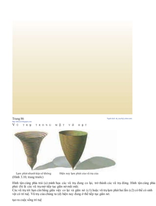 Trang 86 Người dịch: da_trạch@yahoo.com;
http://datrach.blogspot.com
V Ũ T R ụ T R O N G M ộ T V ỏ H ạ T
(Hình 3.10, trang trước)
Hình tận cùng phía trái (a) minh họa các vũ trụ đang co lại, trở thành các vũ trụ đóng. Hình tận cùng phía
phải (b) là các vũ trụ mở tiếp tục giãn nở mãi mãi.
Các vũ trụ tới hạn cân bằng giữa việc co lại và giãn nở (c1) hoặc vũ trụ lạm phát hai lần (c2) có thể có sinh
vật có trí tuệ. Vũ trụ của chúng ta (d) hiện nay đang ở thế tiếp tục giãn nở.
tạo ra cuộc sống trí tuệ
Lạm phát nhanh kép sẽ không Hiện nay lạm phát của vũ trụ của
 