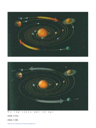 V Ũ T R ụ T R O N G M ộ T V ỏ H ạ T
(Hình 3.12A)
(Hình 3.12B)
Người dịch: da_trạch@yahoo.com; http://datrach.blogspot.com
 