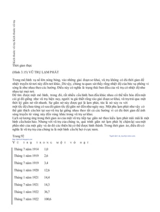 Thời gian thực
(Hình 3.15) VŨ TRỤ LẠM PHÁT
Trong mô hình vụ nổ lớn nóng bỏng, vào những giai đoạn sơ khai, vũ trụ không có đủ thời gian để
nhiệt truyền từ nơi này đến nơi khác. Dù vậy, chúng ta quan sát thấy rằng nhiệt độ của bức xạ phông vi
sóng là như nhau theo các hướng. Điều này có nghĩa là trạng thái ban đầu của vũ trụ có nhiệt độ như
nhau tại mọi nơi.
Để tìm được một mô hình, trong đó, rất nhiều cấu hình ban đầu khác nhau có thể tiến hóa đến một
cái gì đó giống như vũ trụ hiện nay, người ta giả thiết rằng vào giai đoạn sơ khai, vũ trụ trải qua một
thời kỳ giãn nở rất nhanh. Sự giãn nở này được gọi là lạm phát, tức là nó xảy ra với
một tốc độ chưa từng có sau đó giảm tốc độ giãn nở đến như ngày nay. Một pha lạm phát như vậy có
thể giải thích câu hỏi tại sao vũ trụ lại giống nhau theo tất cả các hướng vì có đủ thời gian để ánh
sáng truyền từ vùng này đến vùng khác trong vũ trụ sơ khai.
Lịch sử tương ứng trong thời gian ảo của một vũ trụ tiếp tục giãn nở theo kiểu lạm phát mãi mãi là một
hình cầu hoàn hảo. Nhưng với vũ trụ của chúng ta, quá trình giãn nở lạm phát bị chậm lại sau một
phần nhỏ của một giây và do đó các thiên hà có thể được hình thành. Trong thời gian ảo, điều đó có
nghĩa là vũ trụ trụ của chúng ta là một hình cầu bị bẹt ở cực nam.
Trang 92 Người dịch: da_trạch@yahoo.com;
http://datrach.blogspot.com
V Ũ T R ụ T R O N G M ộ T V ỏ H ạ T
Tháng 7 năm 1914 1,0
Tháng 1 năm 1919 2,6
Tháng 7 năm 1919 3,4
Tháng 1 năm 1920 12,6
Tháng 1 năm 1921 14,4
Tháng 7 năm 1921 14,3
Tháng 1 năm 1922 36,7
Tháng 7 năm 1922 100,6
KíchthướcvũtrụKíchthướcvũtrụ
 