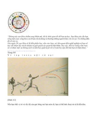 “Tháng này sao Hỏa chiếmcung Nhân mã, đó là thời gian tốt để bạn tự học. Sao Hỏa yêu cầu bạn
sống một cuộc sống theo cách bạn cholà đúng và thường những người khác cho là sai. Và những điều
đó sẽ xảy ra.
Vào ngày 20, sao Hỏa sẽ đi đến phần học vấn của bạn, nó liên quan đến nghề nghiệp và bạn sẽ
học để nhận lấy trách nhiệm và giải quyết các quan hệ khó khăn. Tuy vậy, đến kỳ trăng rằm bạn
sẽ có được một sự thông suốt và tầmbao quát tuyệt vời về toàn bộ cuộc đời mà bạn sẽ nhận được.”
Người dịch: da_trạch@yahoo.com; http://datrach.blogspot.com
Trang 103
V Ũ T R ụ T R O N G M ộ T V ỏ H ạ T
(Hình 4.2)
Nếu bạn biết vị trí và tốc độ của quả bóng mà bạn ném đi, bạn có thể tính được nó sẽ đi đến đâu.
 