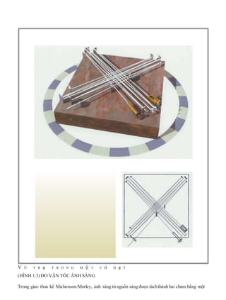 V Ũ T R ụ T R O N G M ộ T V ỏ H ạ T
(HÌNH 1.3) ĐO VẬN TỐC ÁNH SÁNG
Trong giao thoa kế Michenson-Morley, ánh sáng từ nguồn sáng được táchthành hai chùm bằng một
 