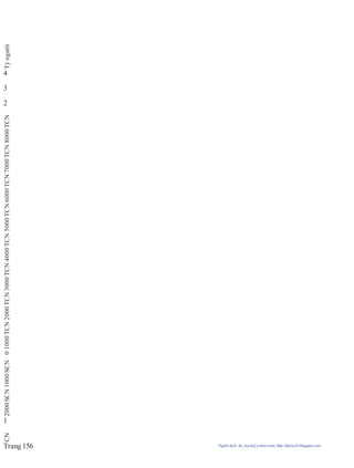 4
3
2
1
Trang 156 Người dịch: da_trạch@yahoo.com; http://datrach.blogspot.com
CN2000SCN1000SCN01000TCN2000TCN3000TCN4000TCN5000TCN6000TCN7000TCN8000TCNTỷngười
 