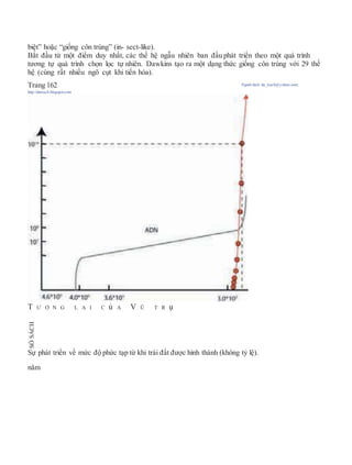 biệt” hoặc “giống côn trùng” (in- sect-like).
Bắt đầu từ một điểm duy nhất, các thế hệ ngẫu nhiên ban đầu phát triển theo một quá trình
tương tự quá trình chọn lọc tự nhiên. Dawkins tạo ra một dạng thức giống côn trùng với 29 thế
hệ (cùng rất nhiều ngõ cụt khi tiến hóa).
Trang 162 Người dịch: da_trạch@yahoo.com;
http://datrach.blogspot.com
T Ư Ơ N G L A I C ủ A V Ũ T R ụ
Sự phát triển về mức độ phức tạp từ khi trái đất được hình thành (không tỷ lệ).
năm
SỐSÁCH
 
