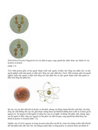 Hình thứhaibên phải:Nguyên tử với các điện tử quay xung quanh hạt nhân được tạo thành từ các
neutron và proton.
(Hình 7.3)
Trên: Một proton gồm có hai quark thuận (mỗi một quark có điện tích bằng hai phần ba) và một
quark nghịch (mỗi một quark có điện tích bằng âm một phần ba). Dưới: Một neutron gồm hai quark
nghịch (mỗi một quark có điện tích bằng âm một phần ba) và một quark thuận (mỗi một quark có
điện tích bằng hai phần ba).
liên tục với các tính chất như là độ dẻo và độ nhớt, nhưng các bằng chứng bắt đầu xuất hiện cho thấy
rằng vật chất không liên tục mà gián đoạn: chúng được tạo thành từ những đơn vị nhỏ ly ti được gọi là
nguyên tử. Từ nguyên tử bắt nguồn từ tiếng Hy Lạp và có nghĩa là không thể phân chia, nhưng ngay
sau đó người ta thấy rằng các nguyên tử bao gồm các điện tử quay xung quanh hạt nhân được tạo
thành từ proton và neutron (hình 7.2).
Nghiên cứu về vật lý nguyên tử trong ba mươi năm đầu của thế kỷ trước cho chúng ta hiểu biết đếnđộ
dài một phần triệu mili mét. Sau đó chúng ta phát hiện ra rằng proton và neutron được tạo thành từ
 